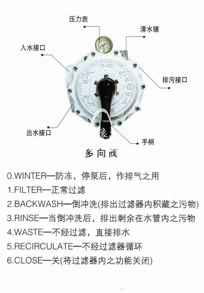 1564017189456130.jpg ce29228626f86a7c42dea02de712df5.jpg